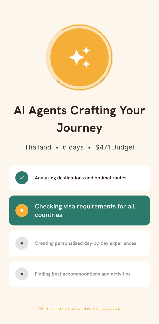 Layag's 'AI Agents Crafting Your Journey' screen, checking visa requirements for all countries while building a 6-day Thailand trip.